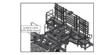 核电厂一体化堆顶组件山东电缆桥架结构分析与评价